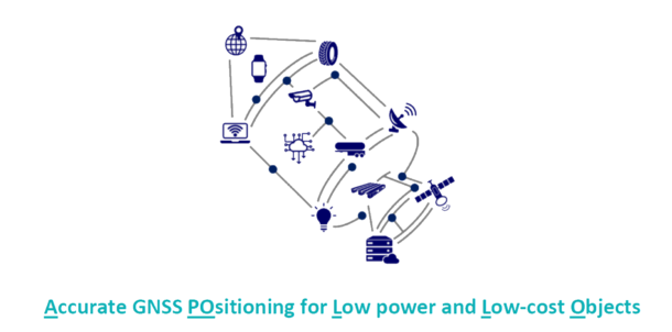 Space capsule made of IoT objects