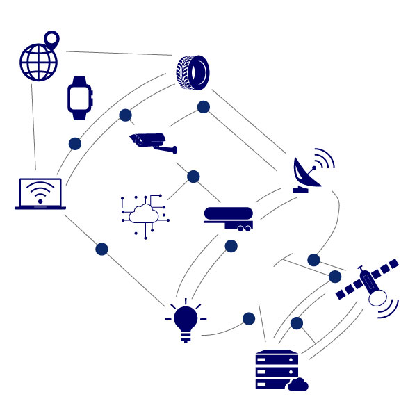 Apollo Project reduces GNSS receivers energy consumption for IoT